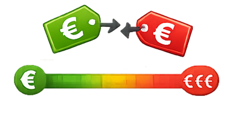 große Bandbreite der Preise