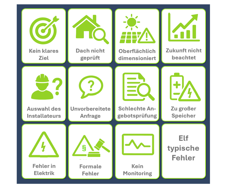 11 typische Fehler bei Planung und Bau von Photovoltaikanlage