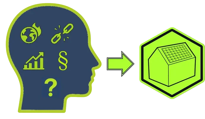 Warum Motivation wichtig ist: Es gibt nicht die eine richtige Photovoltaiklösung. Es gibt nur die Lösung, die zu der Situation passt