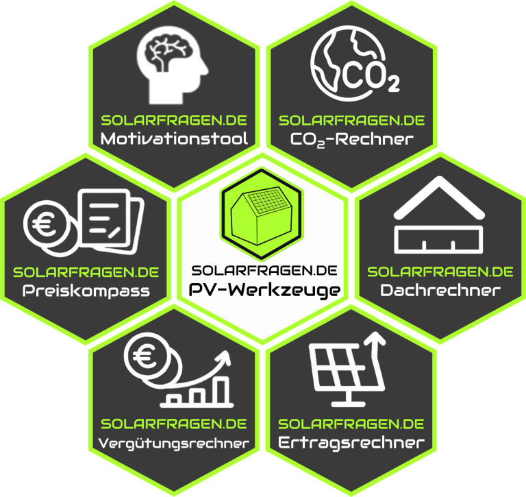 PV Werkzeuge