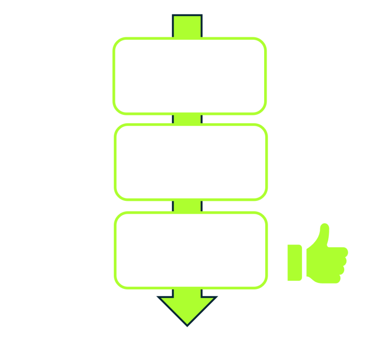 Kostenpflichtige Einzelservices